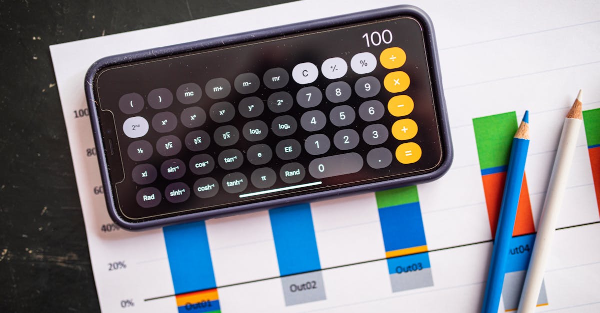 How to measure success after going SaaS for inventory